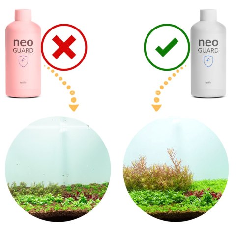 Neo Guard 300ml - zabezpieczenie przed glonami NEO MEDIA