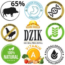 Kraina Radolin Dzik 10 kg średnie i większe rasy karma sucha 65% mięsa dla alergików z nadwrażliwością pokarmową
