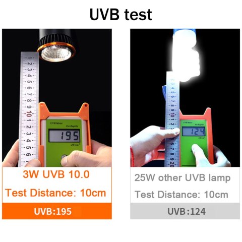 Terrario Reptile's LED UVB 10.0 3W - żarówka LED UVB Terrario