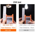 Terrario Reptile's LED UVB 10.0 3W - żarówka LED UVB Terrario