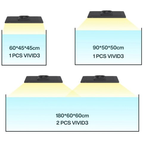 Chihiros WRGB VIVID 3 LED Light - lampa led sterowana aplikacją Chihiros