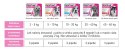 FRONTLINE Tri-Act Dla Psów 3x6ml Frontline (Boehringer Ingelheim)