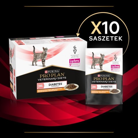 PURINA Pro Plan Veterinary Diets DM Diabetes Management Cat Kurczak 85g Purina Veterinary Diets