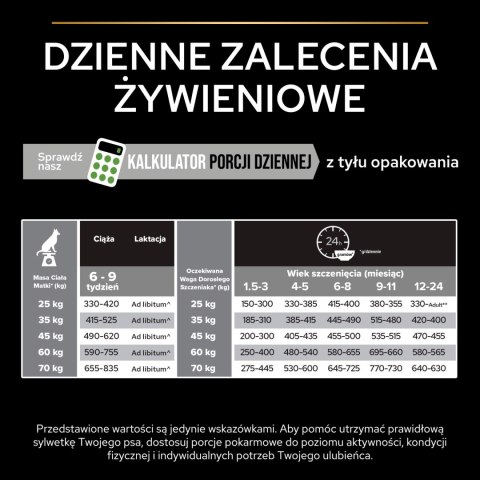Purina Pro Plan Large Puppy Athletic Optistart Kurczak I Ryż 12kg Purina Pro Plan