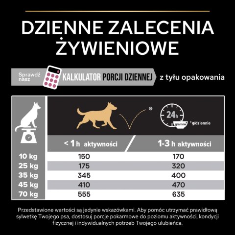 Purina Pro Plan Medium & Large 7+ Sensitive Optiderma Łosoś I Ryż 14kg Purina Pro Plan