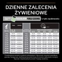 Purina Pro Plan Medium Puppy Optistart Kurczak I Ryż 12kg Purina Pro Plan