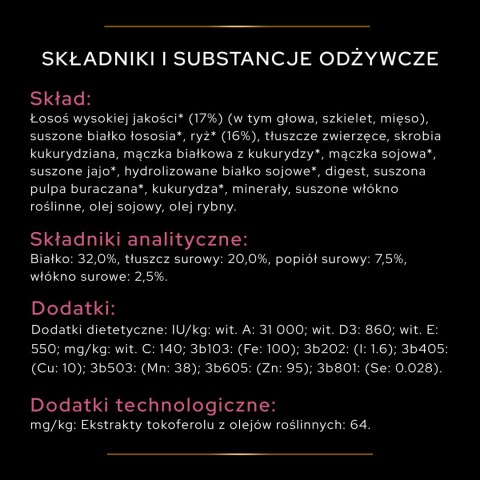 Purina Pro Plan Medium Puppy Sensitive Optiderma Łosoś I Ryż 12kg Purina Pro Plan