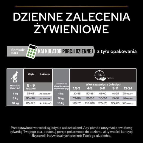 Purina Pro Plan Small & Mini Puppy Optistart Kurczak I Ryż 7kg Purina Pro Plan