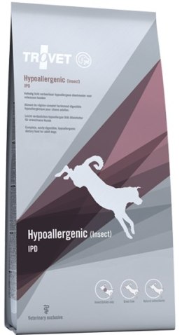 TROVET IPD Hypoallergenic Insect Dla Psa 3kg Trovet