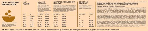 ORIJEN Original Cat 5,4kg Orijen