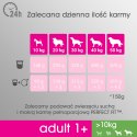 PERFECT FIT Adult 1+ Duże Rasy Z Kurczakiem 825g Perfect Fit