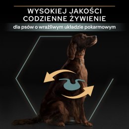 Purina Pro Plan Large Adult Athletic Optidigest Jagnięcina Z Ryżem 14kg Purina Pro Plan