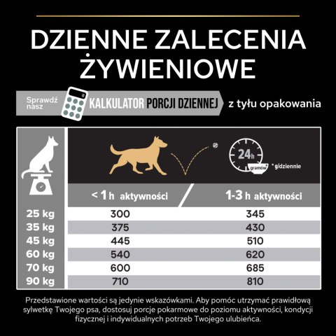 Purina Pro Plan Large Adult Athletic Optidigest Jagnięcina Z Ryżem 14kg Purina Pro Plan