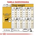 ROYAL CANIN Dachshund Adult 7,5kg Royal Canin