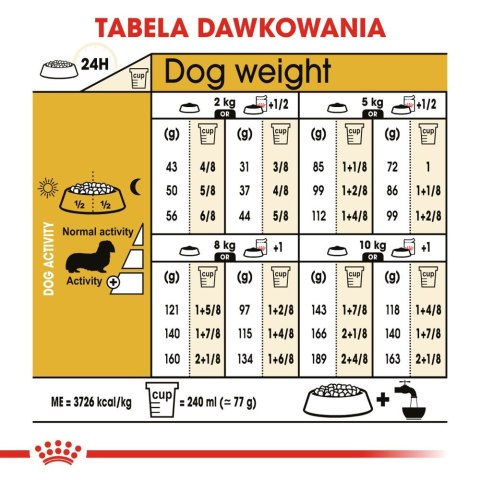ROYAL CANIN Dachshund Adult 7,5kg Royal Canin