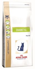 ROYAL CANIN Diabetic 1,5kg Royal Canin weterynaria