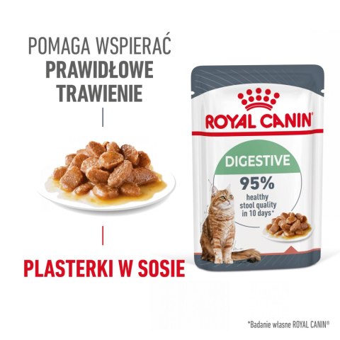 ROYAL CANIN Digest Sensitive 12x85g Royal Canin