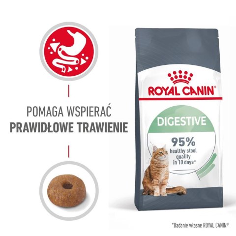 ROYAL CANIN Digest Sensitive 12x85g Royal Canin
