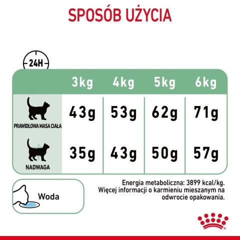 ROYAL CANIN Digestive Care 400g Royal Canin