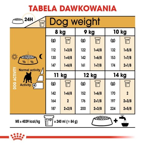 ROYAL CANIN French Bulldog Adult 9kg Royal Canin