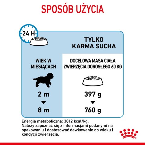 ROYAL CANIN Giant Puppy 15kg Royal Canin