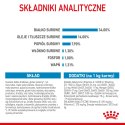 ROYAL CANIN Giant Puppy 15kg Royal Canin