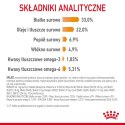 ROYAL CANIN Hair&Skin Care 10kg Royal Canin