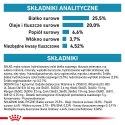 ROYAL CANIN Hypoallergenic 2,5kg Royal Canin weterynaria