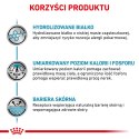 ROYAL CANIN Hypoallergenic Moderate Calorie 14kg Royal Canin weterynaria