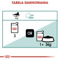 ROYAL CANIN Instinctive +7 12x85g Royal Canin