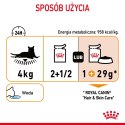 ROYAL CANIN Intense Beauty Gravy 12x85g Royal Canin