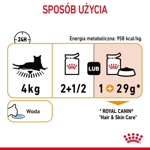 ROYAL CANIN Intense Beauty Gravy 12x85g Royal Canin