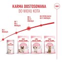 ROYAL CANIN Kitten 2kg Royal Canin