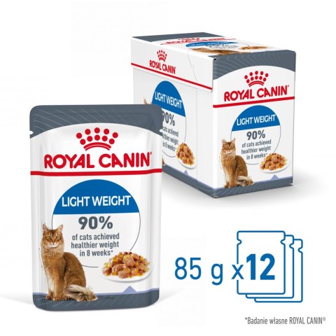 ROYAL CANIN Light Weight Care W Galaretce 12x85g Royal Canin