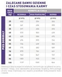 ROYAL CANIN Mature Consult Large Dog 14kg Royal Canin weterynaria