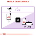 ROYAL CANIN Sterilised W Galaretce 12x85g Royal Canin