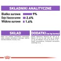 ROYAL CANIN Sterilised W Galaretce 12x85g Royal Canin