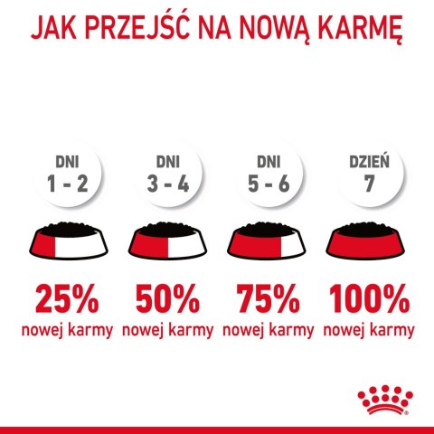 ROYAL CANIN Urinary Care 12x85g Royal Canin