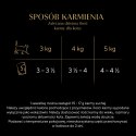 Sheba Saszetka Delicacy In Jelly Smaki Drobiowe 4x85g Sheba