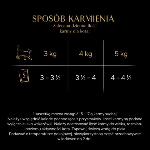 Sheba Saszetka Delicacy In Jelly Smaki Drobiowe 4x85g Sheba