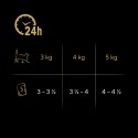 Sheba Saszetka Delicacy In Jelly Smaki Drobiowe 4x85g Sheba