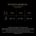 Sheba Saszetka Selection In Sauce Soczyste Smaki 4x85g Sheba