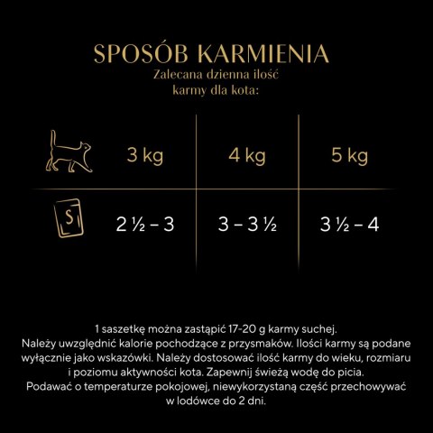 Sheba Saszetka Selection In Sauce Soczyste Smaki 4x85g Sheba