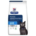 Hill's PD Prescription Diet Feline d/d Duck & Green Pea 1,5kg Hills