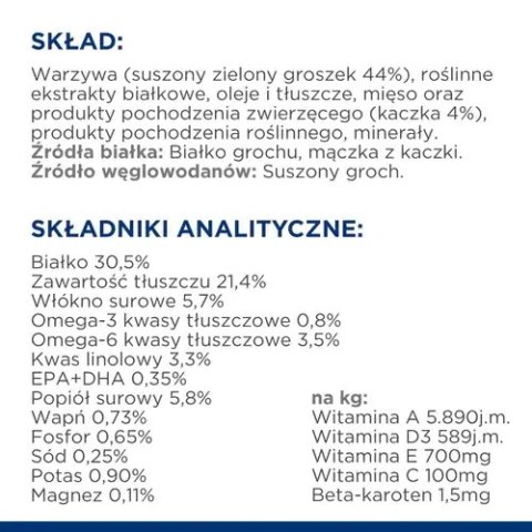 Hill's PD Prescription Diet Feline d/d Duck & Green Pea 1,5kg Hills