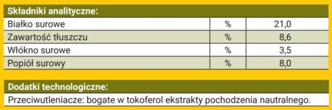 Josera Loopies Jagnięcina 150g Josera
