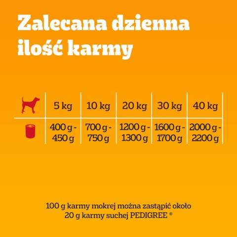 Pedigree Mokra Karma Dla Dorosłych Psów Z Kurczakiem I Warzywami W Galaretce 400g Pedigree