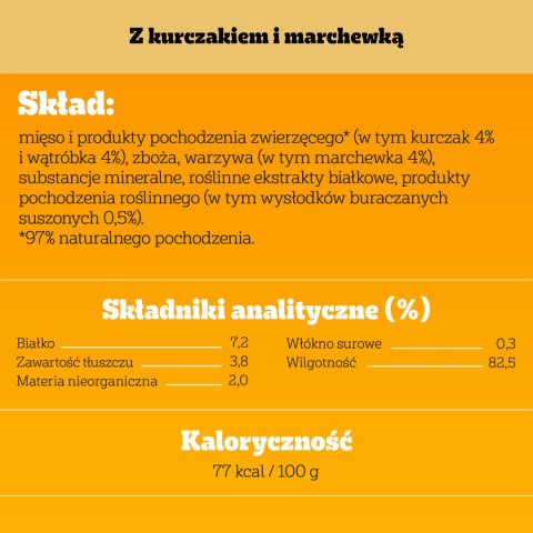 Pedigree Mokra Karma Dla Dorosłych Psów Z Kurczakiem I Warzywami W Galaretce 400g Pedigree