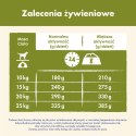 Purina Dog Chow Adult Z Jagnięciną 2,5kg Purina Dog Chow
