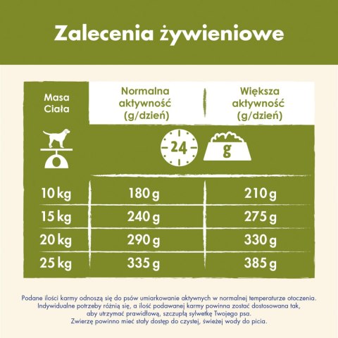 Purina Dog Chow Adult Z Kurczakiem 14kg Purina Dog Chow